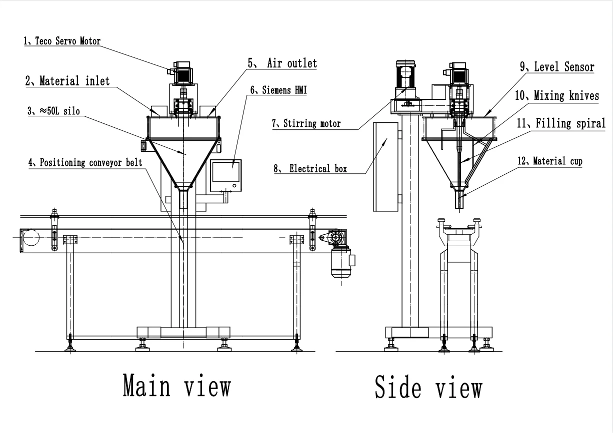 Automatic dry chilli spices toner powder filling machinery