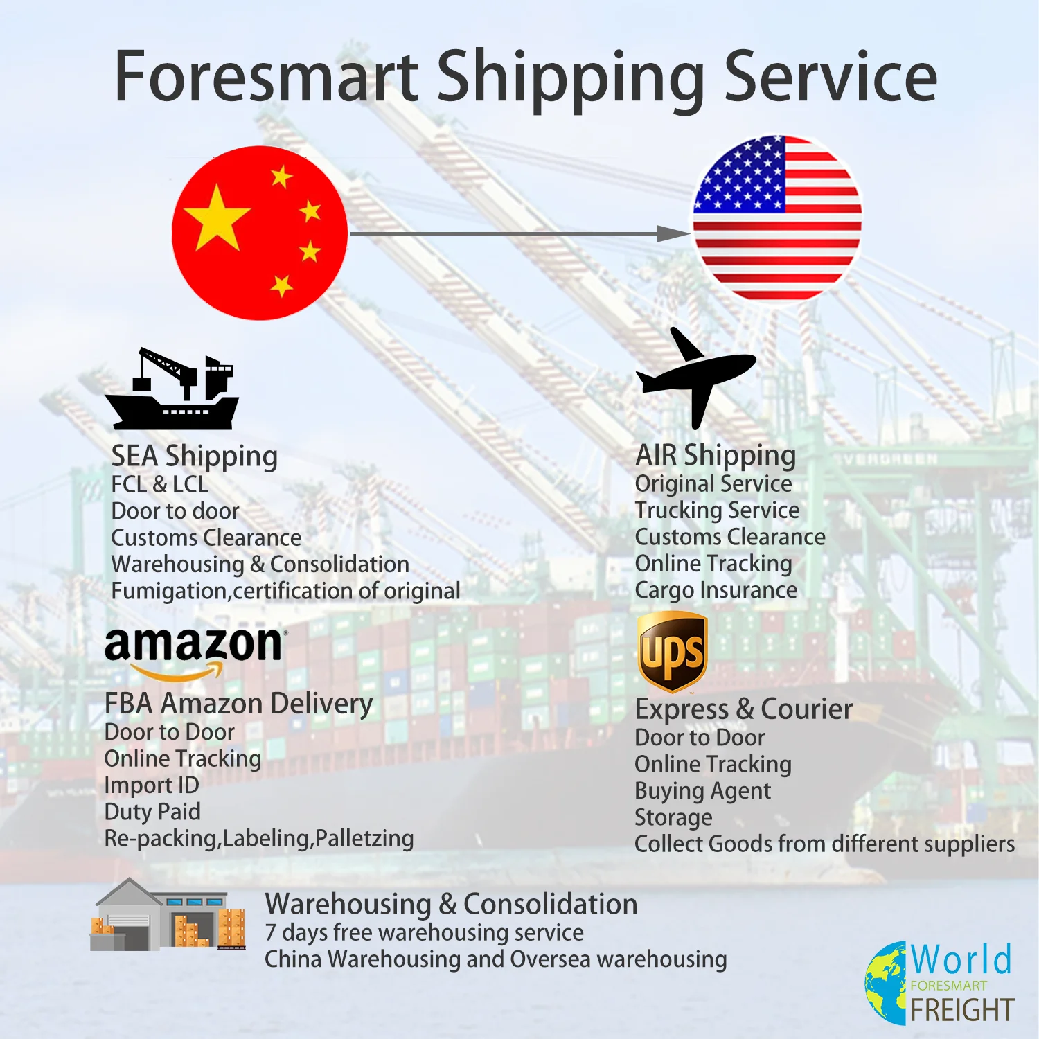 Дешевые от двери до двери доставка логистика экспедитор сервис Китай в США