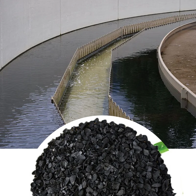 Золото цианид целлюлозы активированного угля распределения частиц углерода