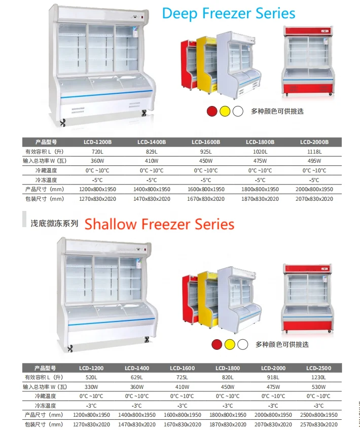 Combined Chiller 3 Glass Door Refrigeration Equipment Freezer commercial refrigerators and freezers