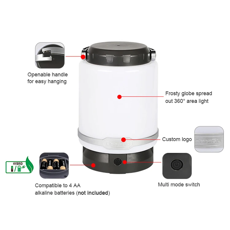 Custom Wholesale Multifunctional Led Light Camping Camp Lamp For Camping