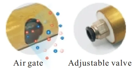 Safety Features Ionizing Bar Static Eliminators Directly Manufactured Anti Static Bar