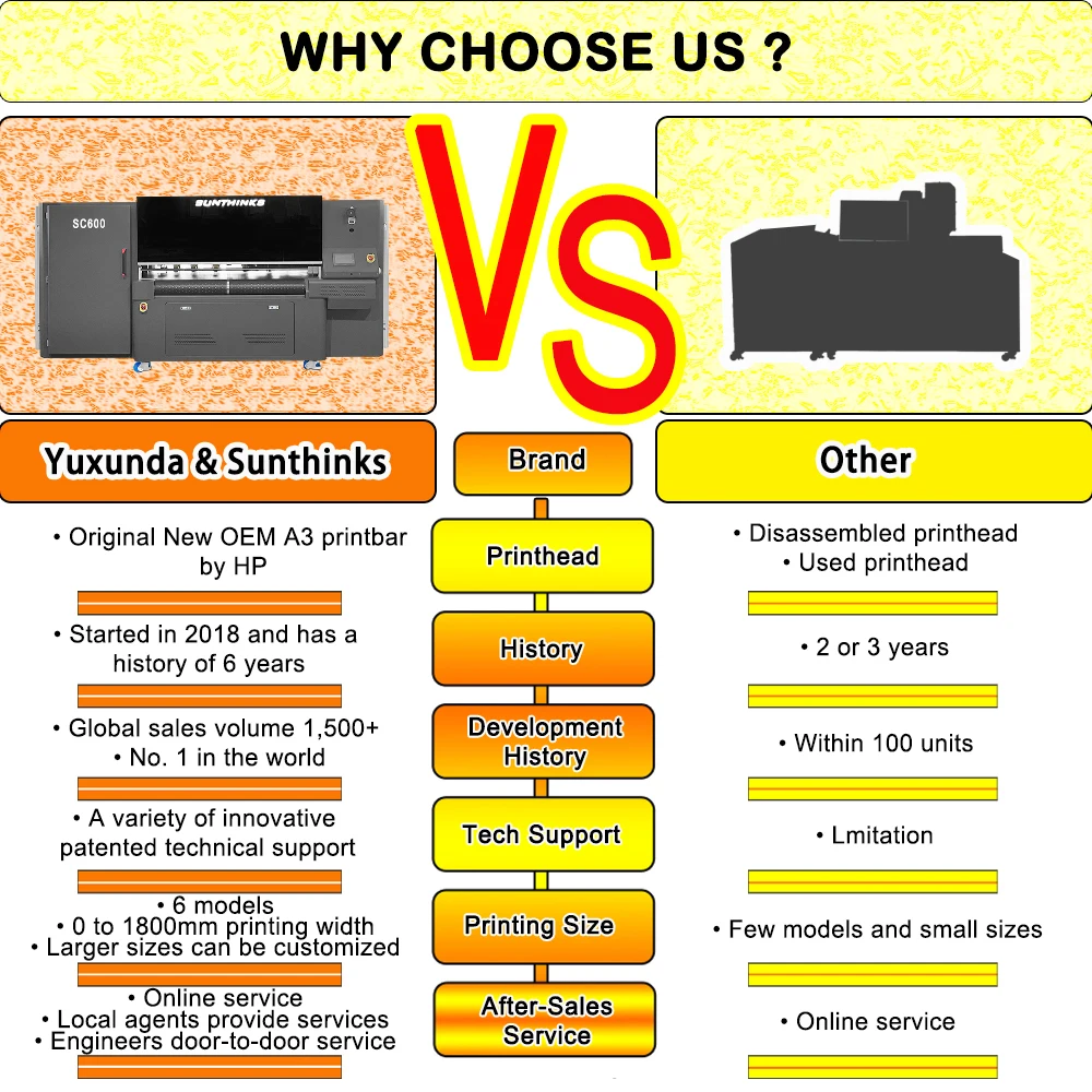 Sunthinks SC600 Large Format A3 Printhead QR Code/Varcode/Text Variable Data Printing One Pass Corrugated Cardboard Printer