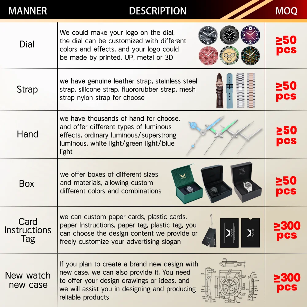 Top Fashion 5atm Waterproof Luxury Luminous Calendar Orologi Personalizzabili Watch Classics Minimalist Japan Quartz Watch