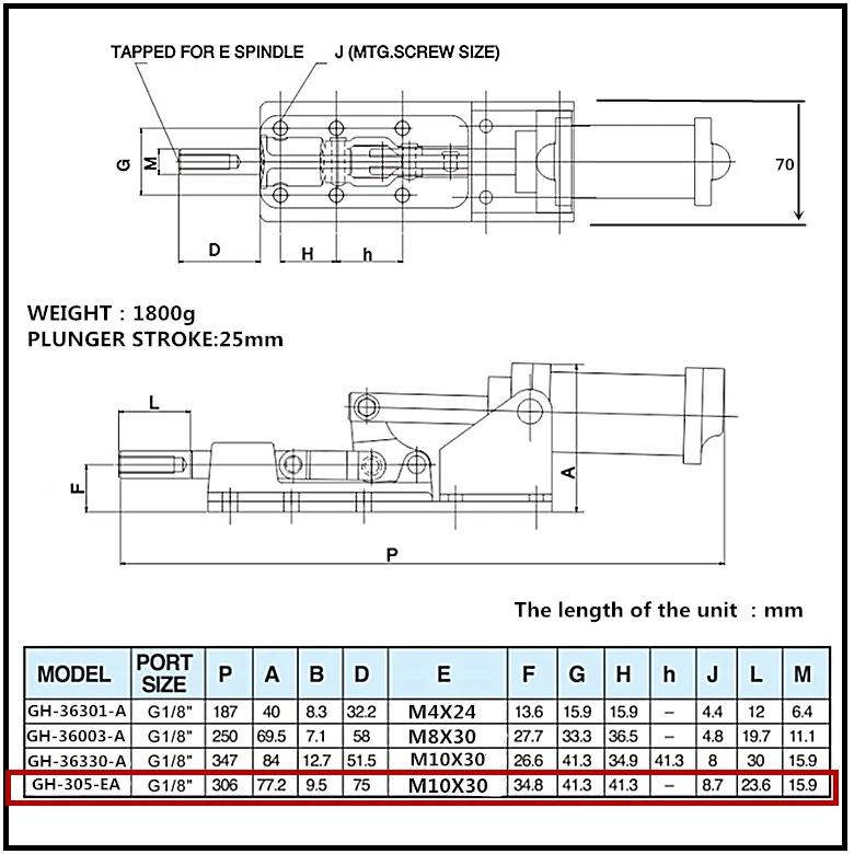 BOGONG HS GH-305-EA CH pneumatic power clamps  air powered clamp WDC CH 305EA  pull toggle clamp air powered clamps