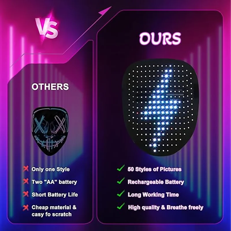 Neon Scary Light Up Skull Ghostface Halloween Terrorist Mask Cosplay Party LED Face Masks for Halloween Men Women Mask