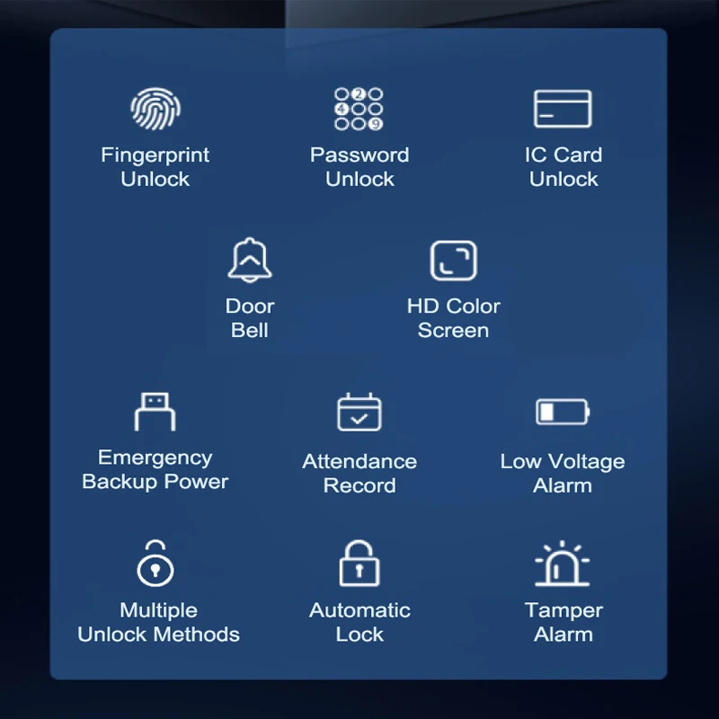 Бесключевой дверной замок Hido для офиса биометрический с отпечатком пальца цифровой