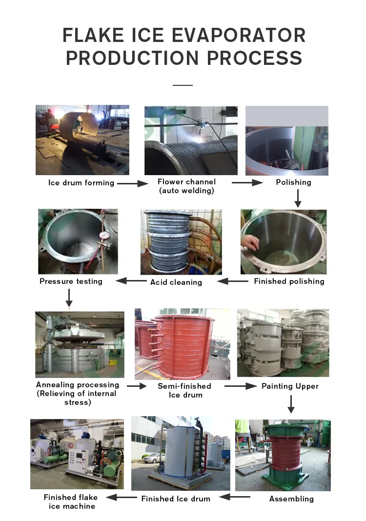 Flake Ice Maker Machine Hot Sale 2.5 Ton Commercial Flake Ice Machine The Evaporation Drum Is Made Of Stainless Steel
