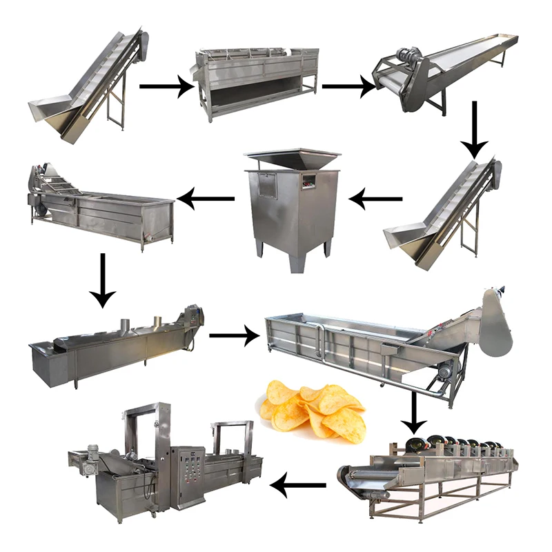 
Factory Price Industrial Fully Automatic Fryed Potato Flakes Chips Making Machine Frozen French Fries Production Line 
