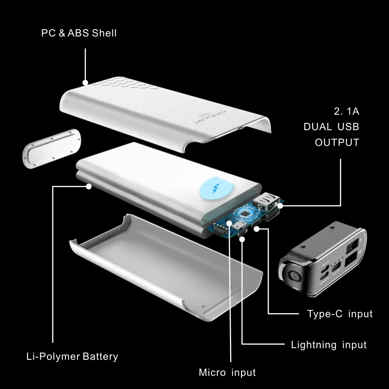  Konfulon Высокое качество двойной USB портативные зарядные устройства банк 20000 мАч с 3 Вход светодиодный дисплей батарея портативного