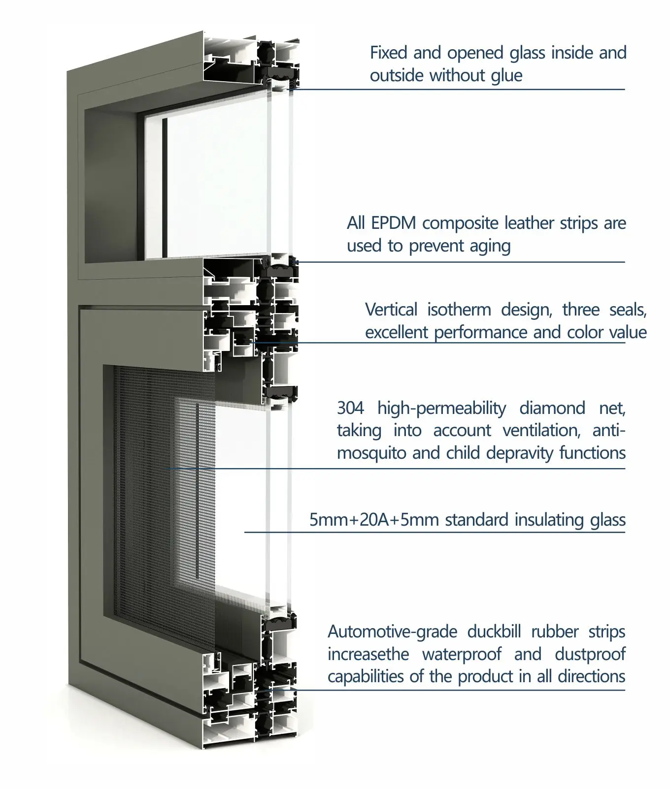 Born New Design Hot Selling Explosions 4 Indoor Windows High Quality Hardware Customizable Color Casement Window Fenster