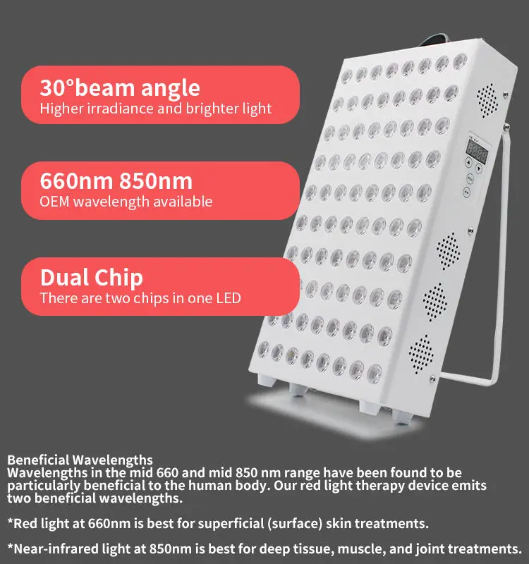 2023 Hot 660nm 850nm Red Light Therapy LED Therapy Light Pdt Machine Red Infrared Light Therapy Device