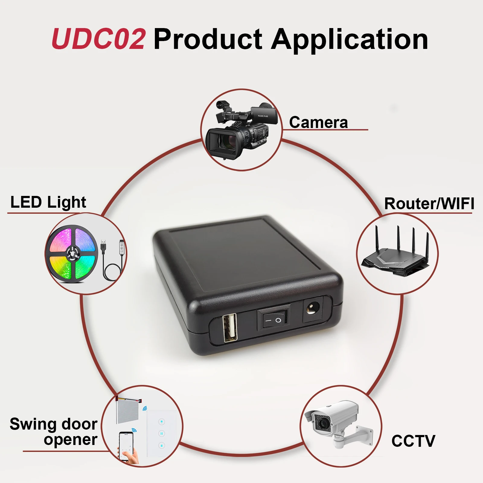 UDC02 7200mAh 5V USB 9V 12V DC Multi Output Online DC Mini UPS for Wifi Router Modem Mobile Phone