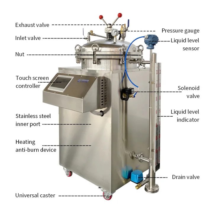 Steam & Water Bath 75L 150 Liter Food Sterilizer Retort Autoclave For Pouches