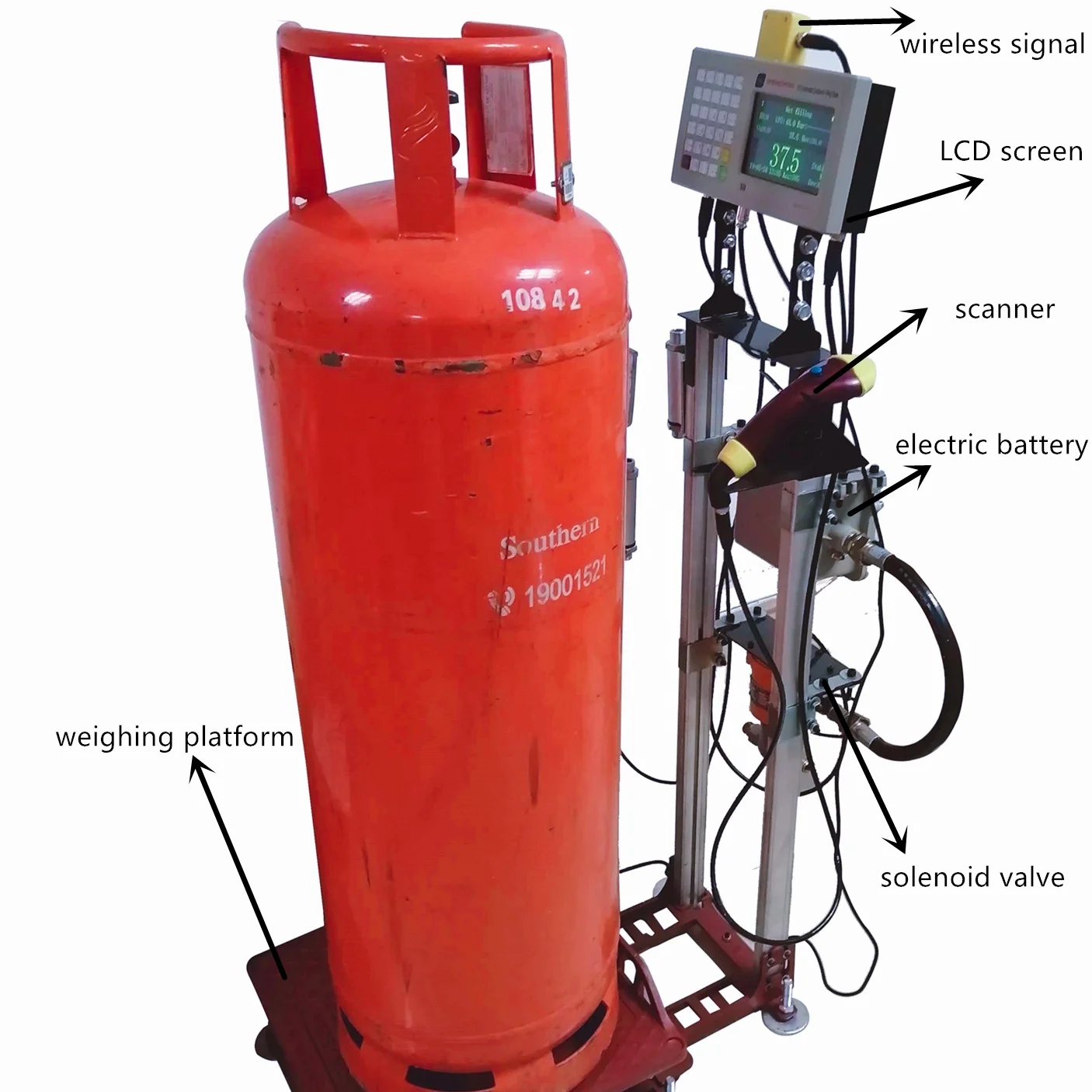 ATEX certificate S-TCS-YG-120 digital electronic LPG double nozzles filling machine