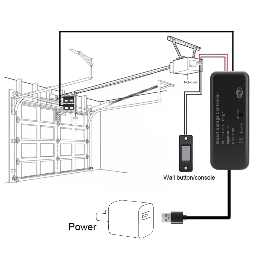 Tuya WIFI USB Switch Garage Door Controller Real-time Notification for Security Open the Door Everywhere Works With Smart Life