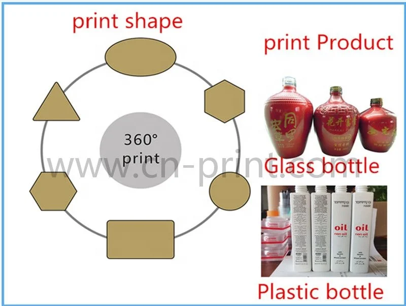 LC Brand CNC Servo Cylindrical Shampoo Cosmetic Container Plastic Beer Glass Bottle Screen Printing Machine
