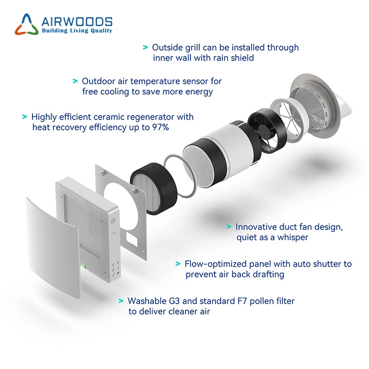 air fresh wireless operation single room erv with 98% efficient ceramic heat exchanger