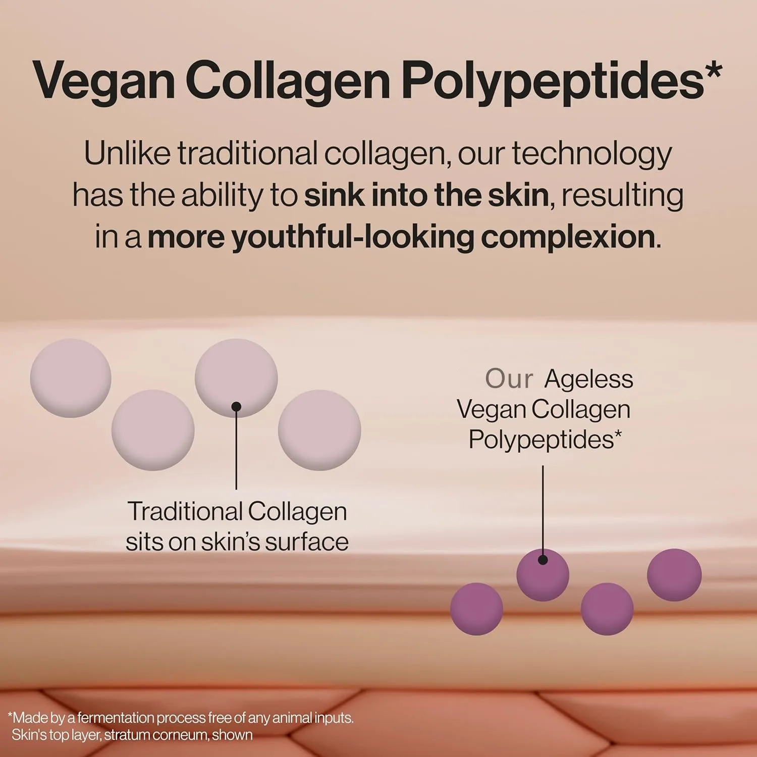 2024 Factory Cheap Firmer-Looking Skin Even Tone Vegan Cruelty-Free Multi Collagen Peptide Skin Care Serum
