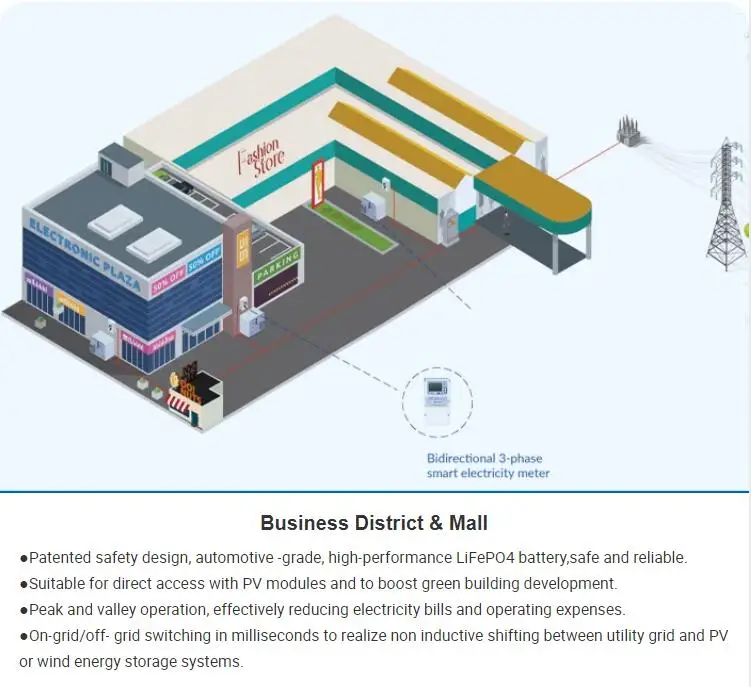 215Kwh 1290Kwh Energy Storage Customized Air Cooling Container System Europe Commercial Industrial Solar System
