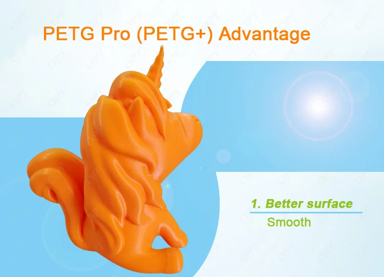  OEM 1 75 мм кг зеленый принтер 3D печать Petg