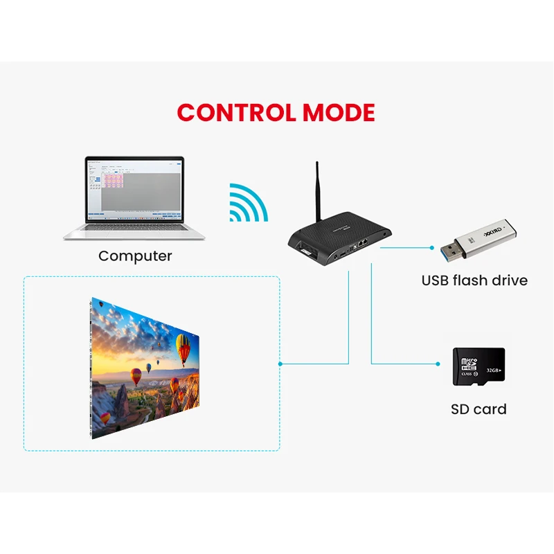 pantallas led p4 import led display p3.9 indoor 20ft led screen from china