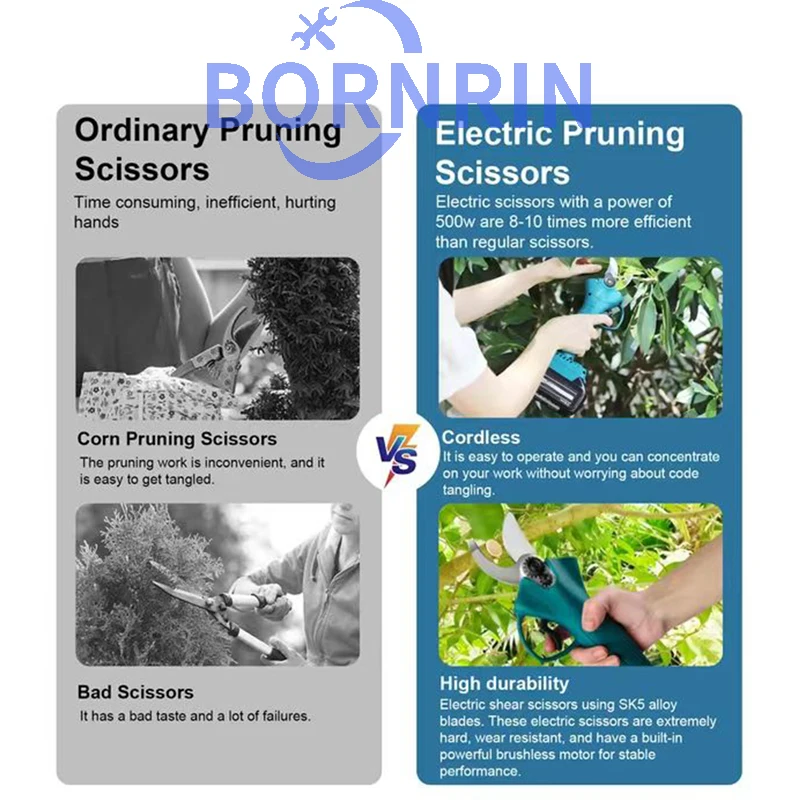 Brushless Pruning Shears 21V Electric Shrub Shears Automatic Branch Scissors Electric Garden Pruning Shears