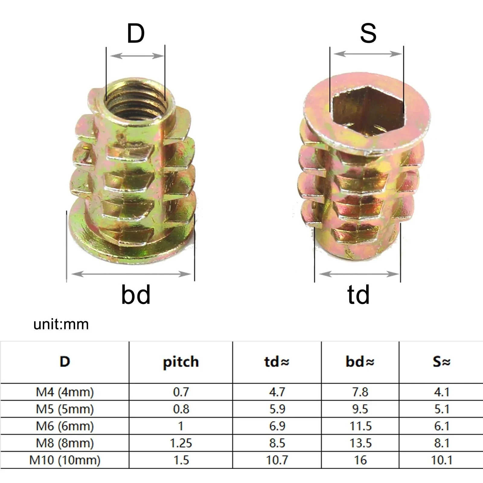 M4 M5 M6 M8 M10 Metal Hexagon Hex Socket Allen Head Embedded Insert Nut E-Nut for Wood Furniture Inside and Outside Thread