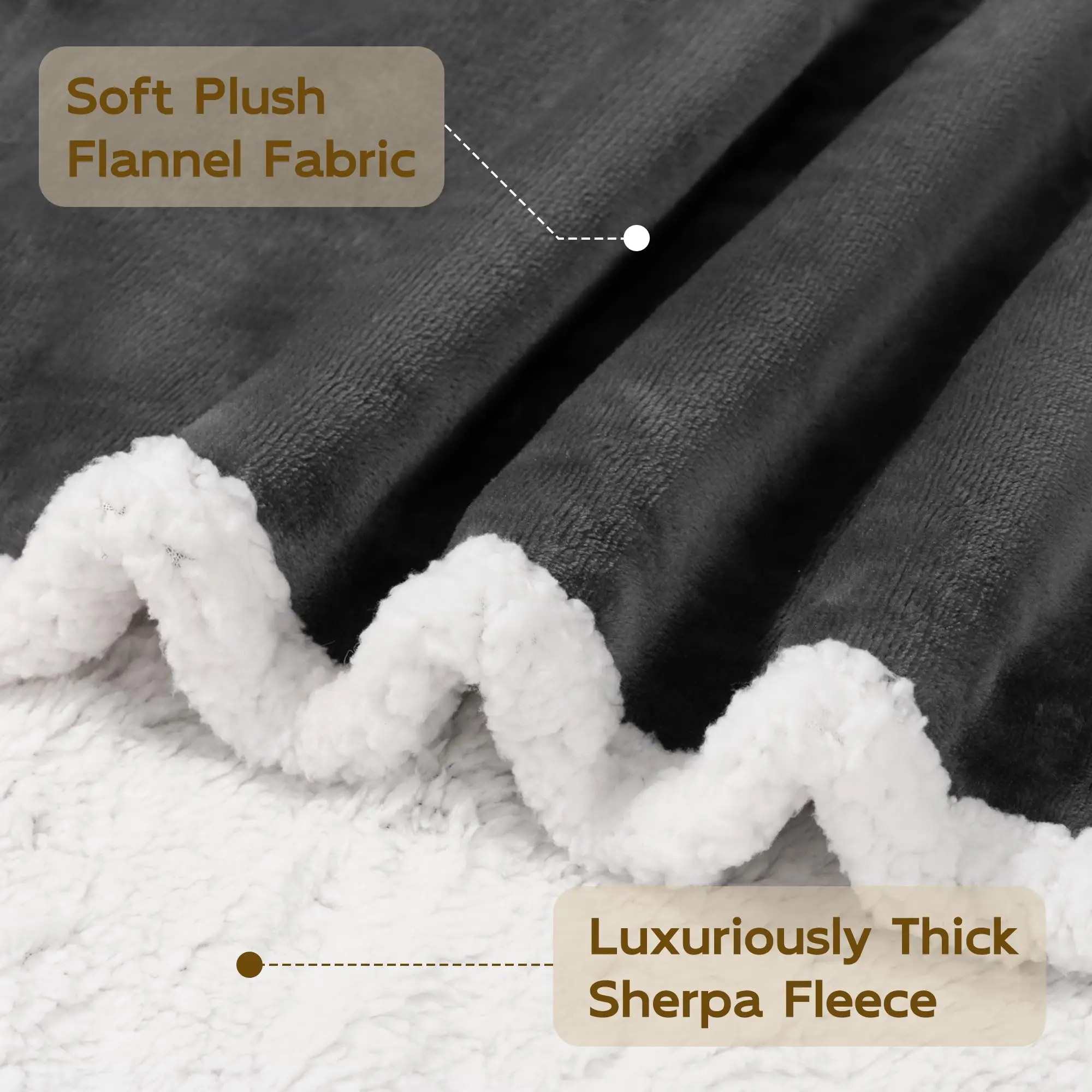 Wholesale Super Soft Warm Double Layer  Plush Lamb Wool Throw Blanket Thick Flannel Fleece Sherpa Blankets Full Size for Winter