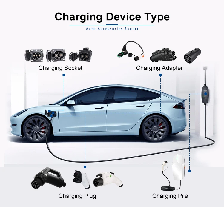 2024 Portable ev charger socket gbt dc 250a car fast charging socket for tesla vw id