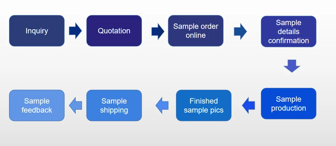 OEM Custom Manufacturer Street wear Buttons Jeans Custom Wave Loose Fit Stacked Wide Leg Flare Vintage Washed Heavy Denim Jeans