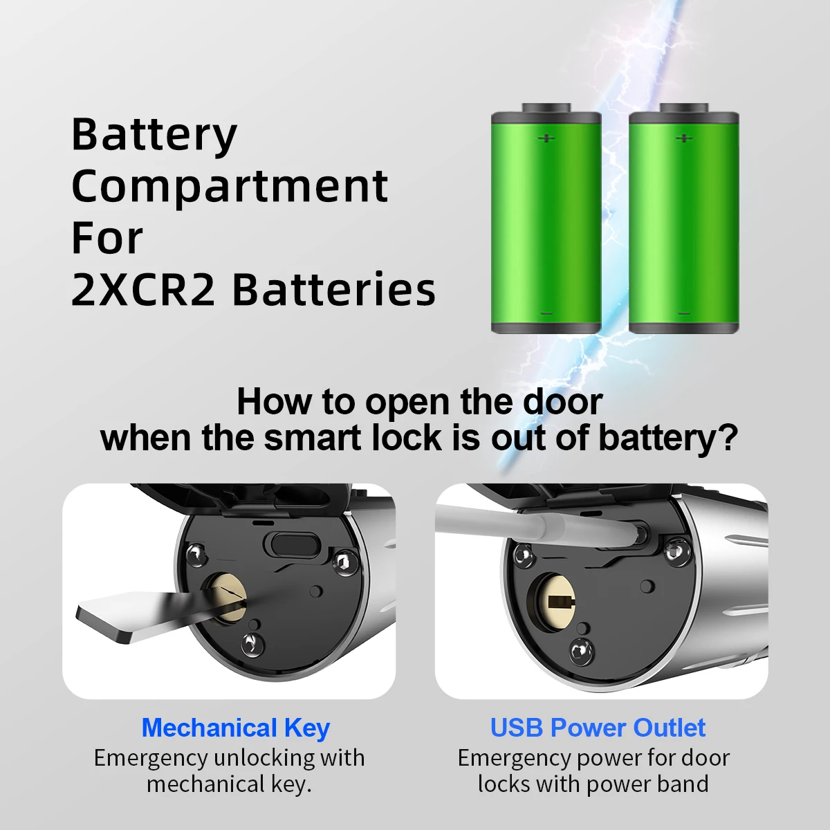 Multi-Functional European Cylinder Lock Ttlock Tuya App Controls Fingerprint Unlock Fingerprint Cylinder Lock