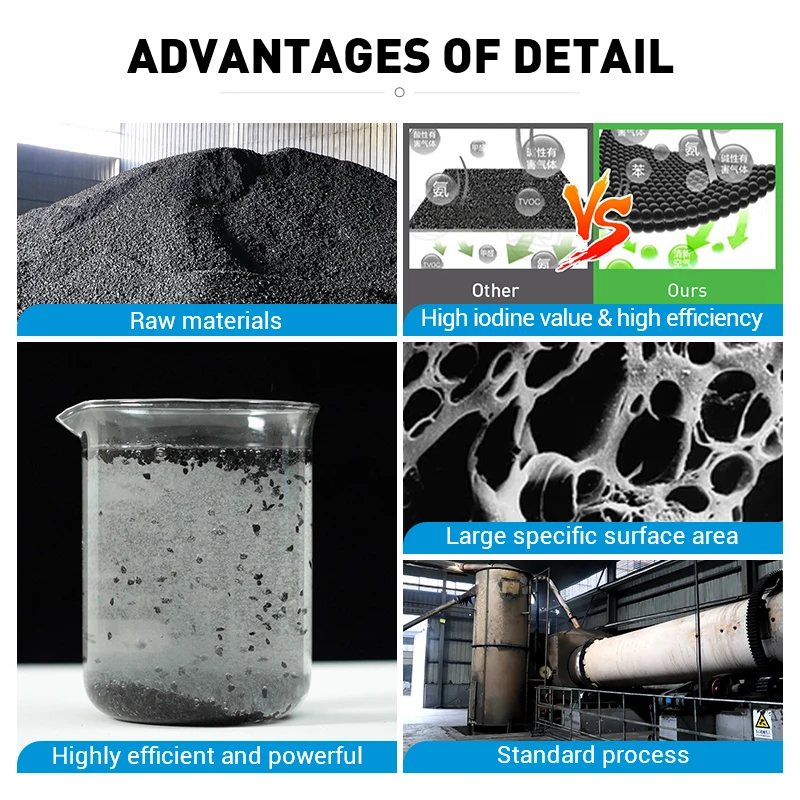 8x30 mesh low price high strength coconut shell activated carbon for air filter cartridge