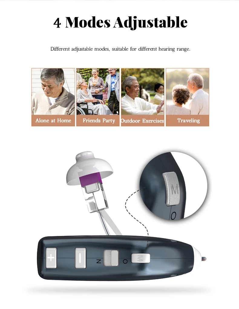 China Innovative Hearing Aid Manufacturers Binaural Small Hearing Aids Rechargeable For Amplify Sounds