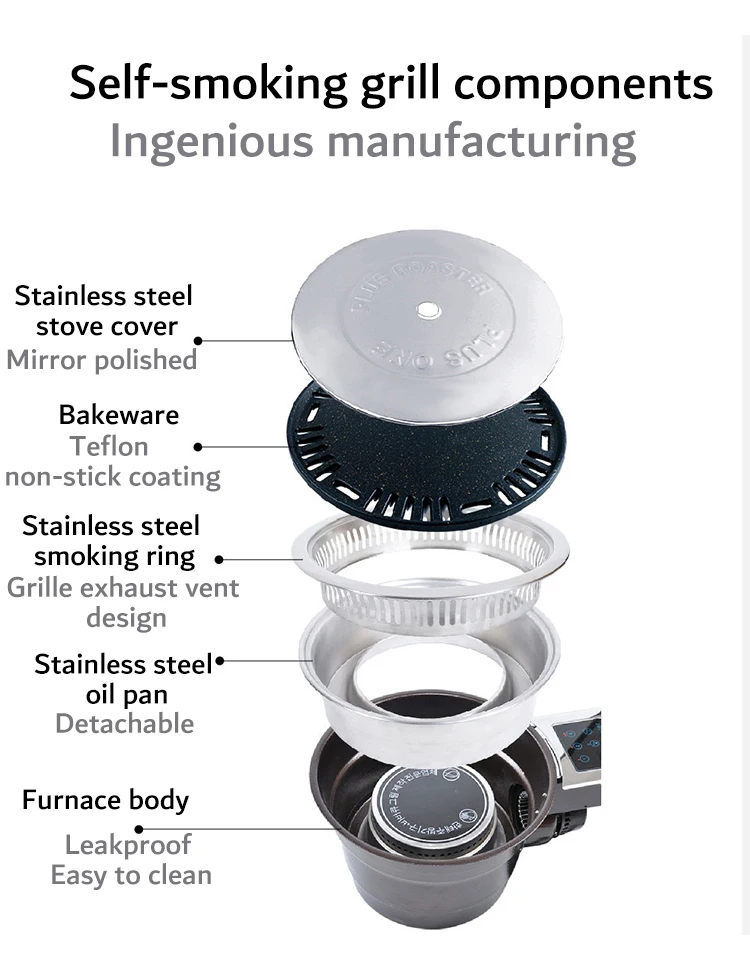 BBQ Grill Charcoal Smokeless Korean Barbecue Grill