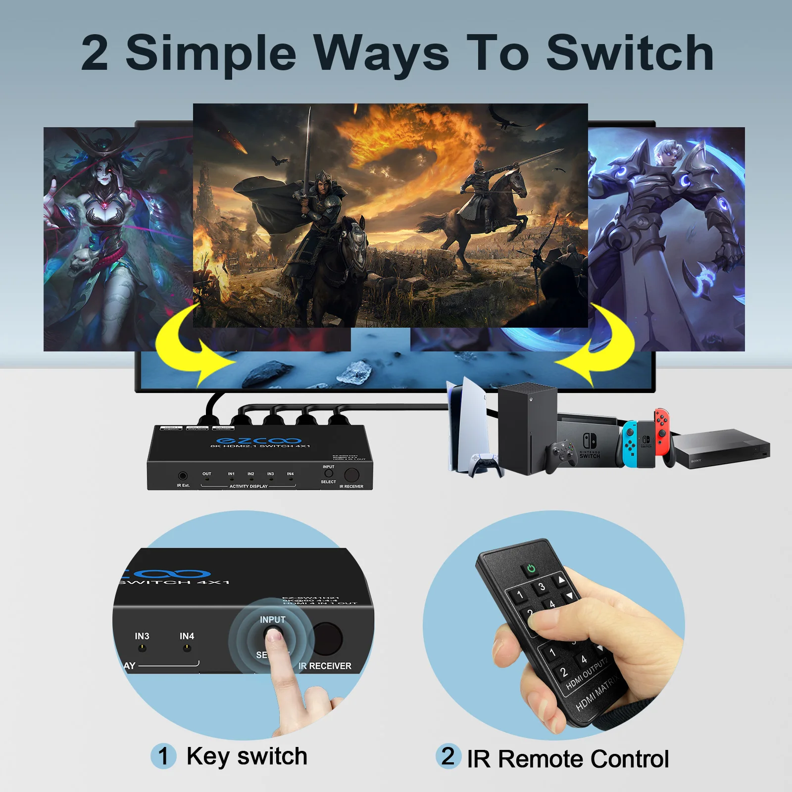 8K HD-MI Switch 4 in 1 out HD-MI switcher 8K@60Hz and 4K120Hz VRR HDCP2.3 HDR D-olby vision Atmos Remote control CEC