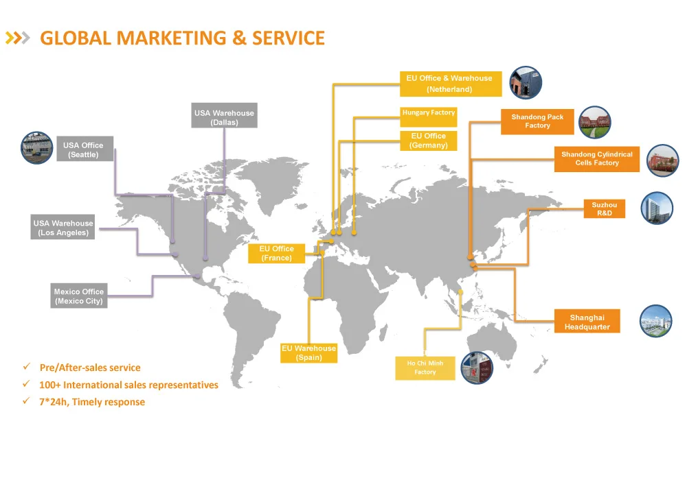 PYTES  48V50ah High Capacity 6000 Cycle Life Energy Storage System Household Power Wall Hybrid Inverter 10kw Solar Power System
