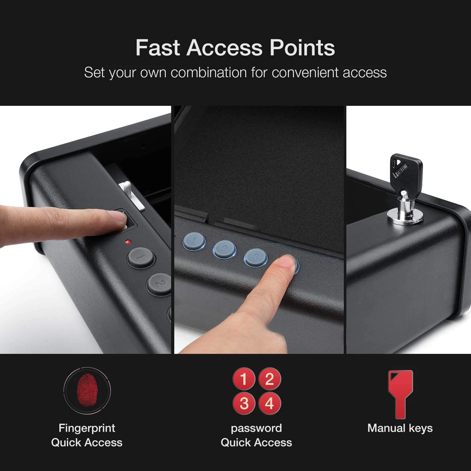 Real Metal Steel Safety Safe Guns Box Fingerprint Key Fireproof Electronic Digital Safe Box