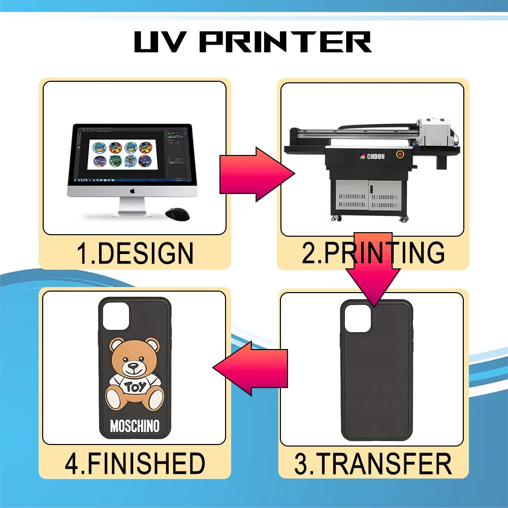 9060 UV Flatbed Printer With 2-3 XP600 Printheads Automatic media height detecting system Souvenir Printing Machine