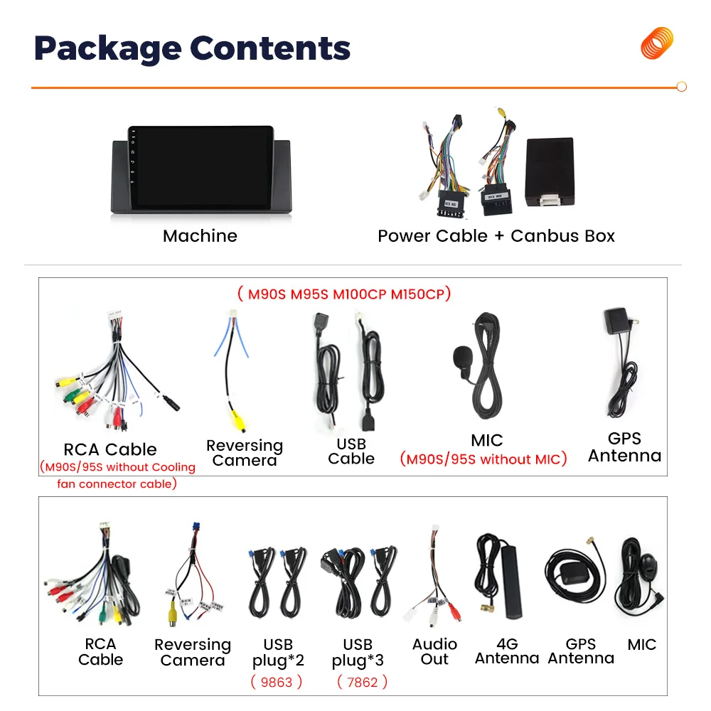 MEKEDE MS car multimedia android 360 camera BT mp3 player car audio for BMW E53 1999-2006 9inch