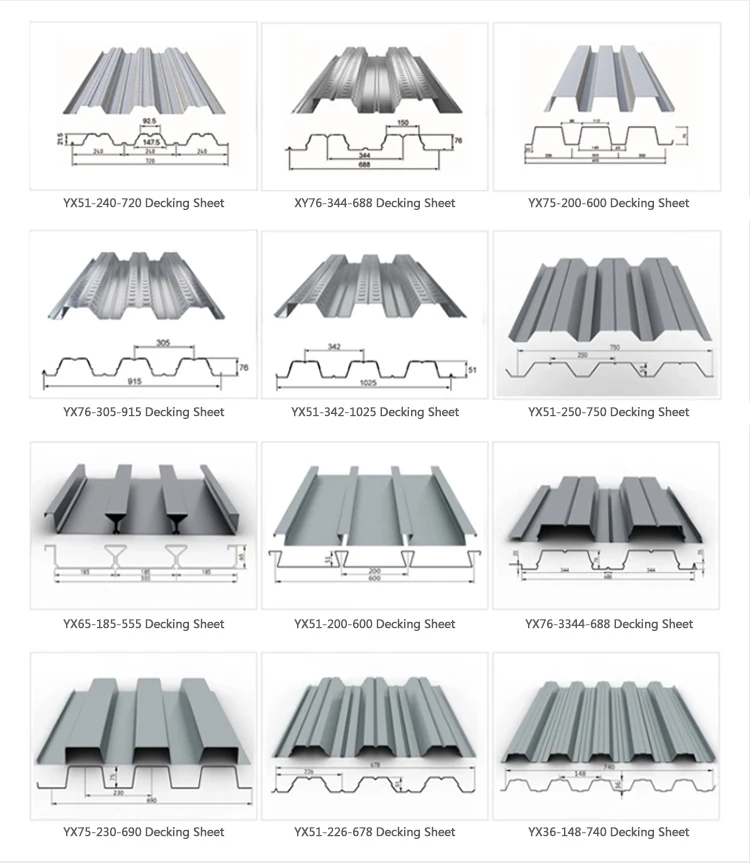 0.8mm Metal building Material Galvanized Flooring Slap Corrugated Decking Steel Sheet