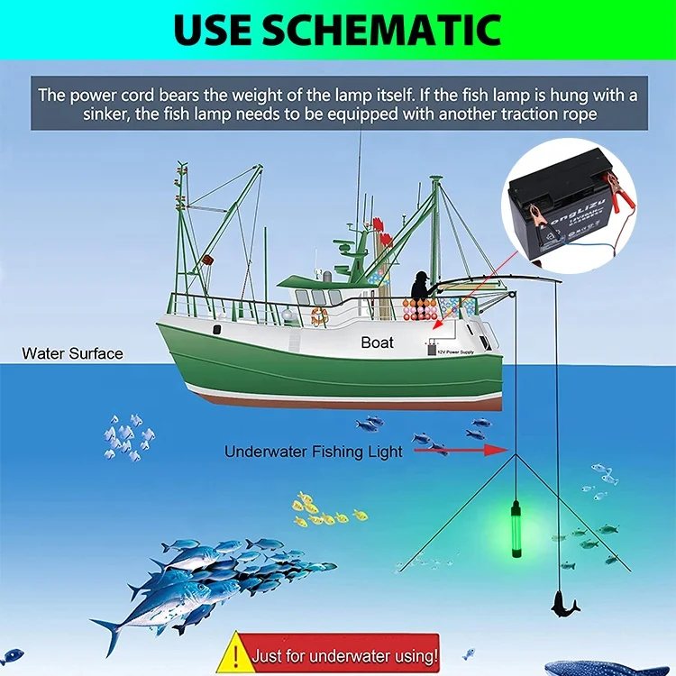 12V Boat Deep Drop Ip68 Waterproof Led Underwater Blue Green 12V Attract Fishing Light