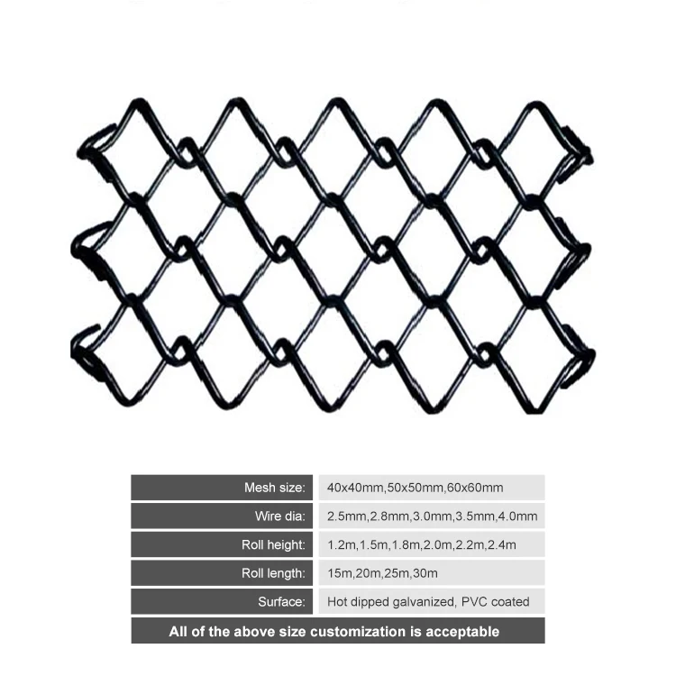 Widely used basketball/football/tennis/badminton court school sports playground high tensile chain link wire netting fence