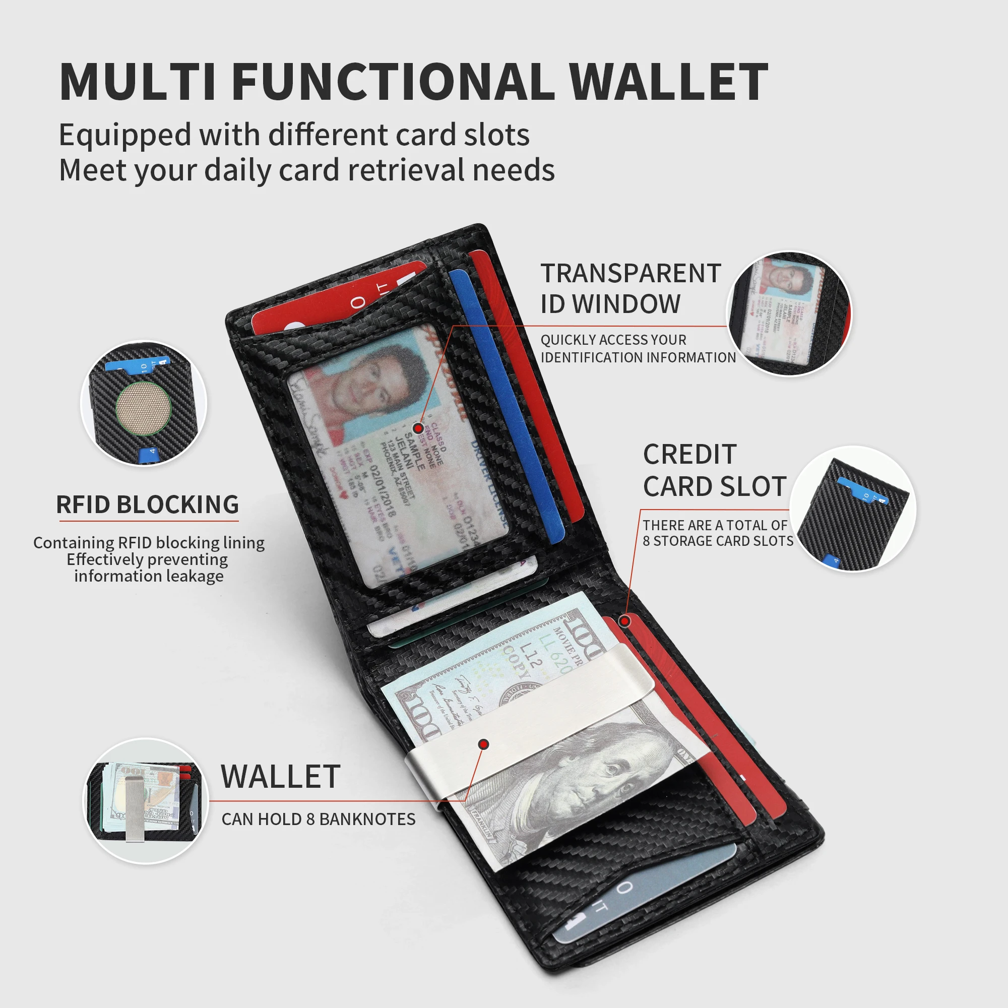 Minimalist Carbon Fiber Leather Wallet for Men Bifold with Metal Money Clip RFID Blocking Slim Design Box Closure Made From PU