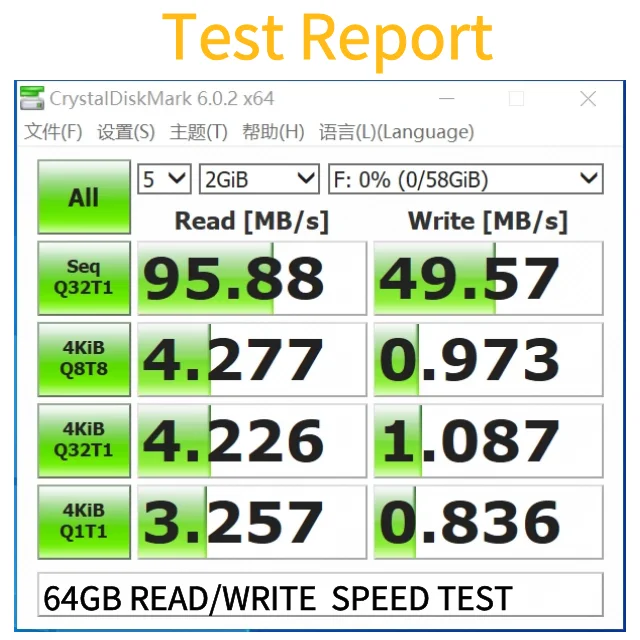 Taiwan Factory Price Microdigital Custom Logo Oem Cid 1 Tb 2Tb 1024 512 256 1 2 4 6 8 16 32 64 128 Gb Memory Card