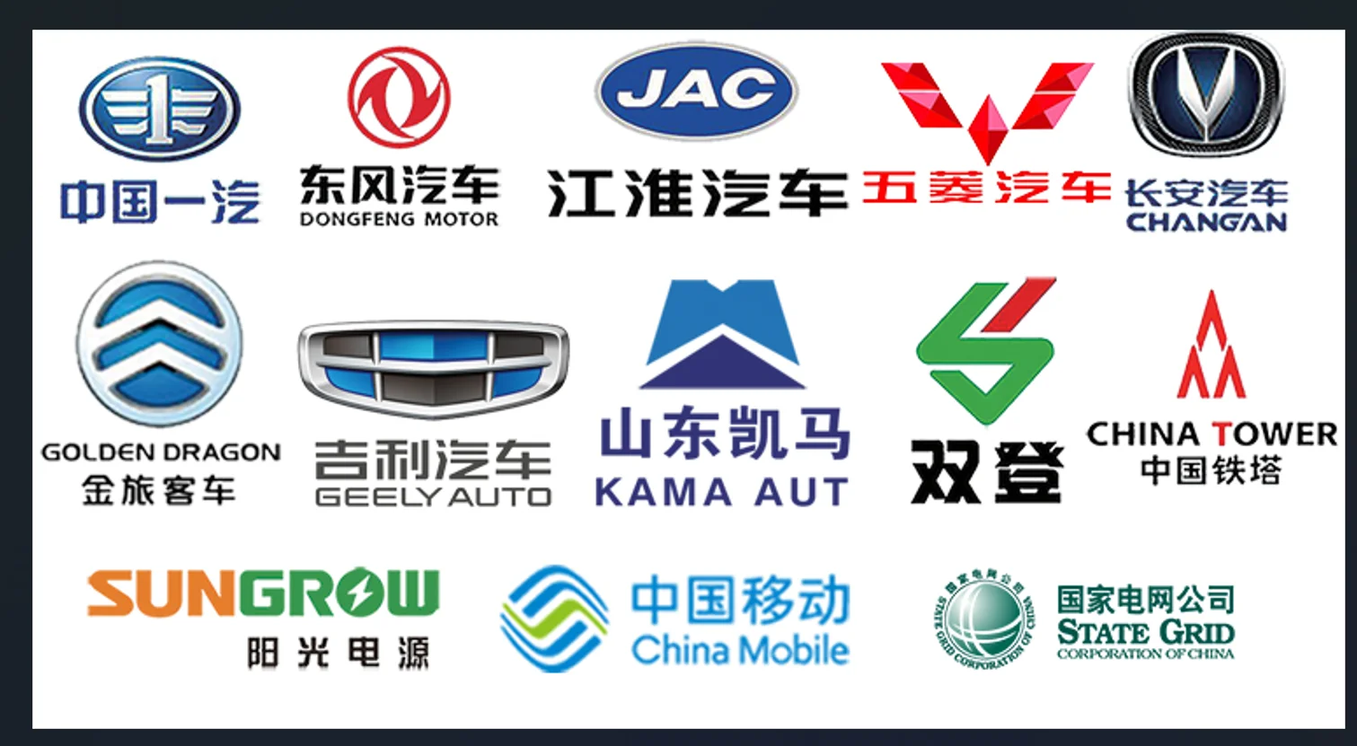 ANC Anchi Long Cycle Life Ultra Safe Prismatic Phosphate Battery Grade A 3.2v 280h Lifepo4 Battery Cells  hybrid inverter and ba
