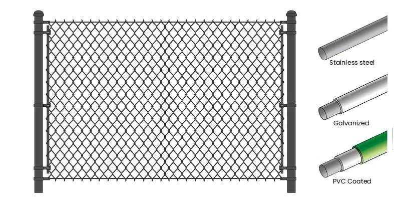 chain mesh material.png