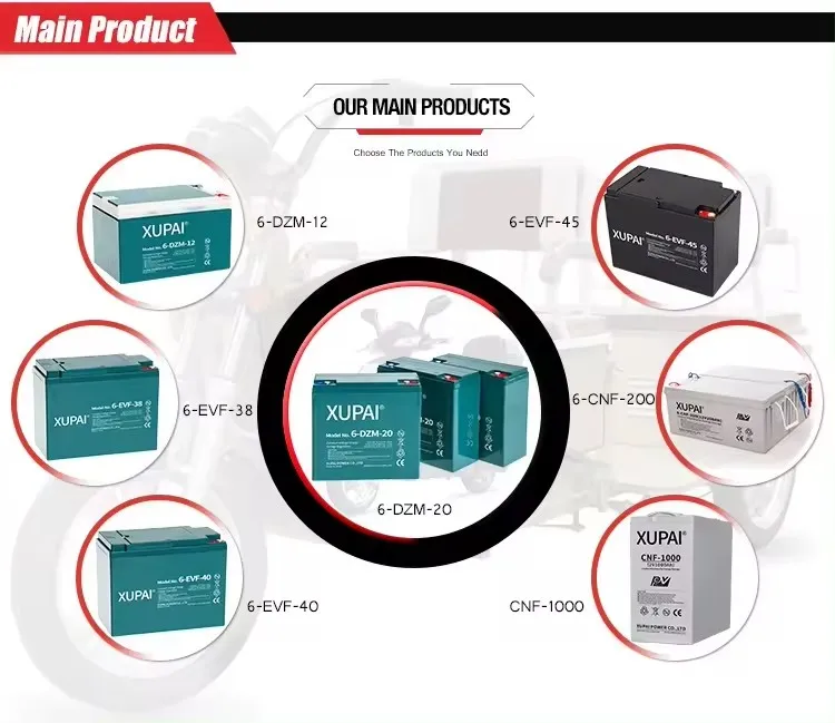 power lead acid battery 6-EVF-52 12V52AH 60V52AH for electric bike and tricycle bike
