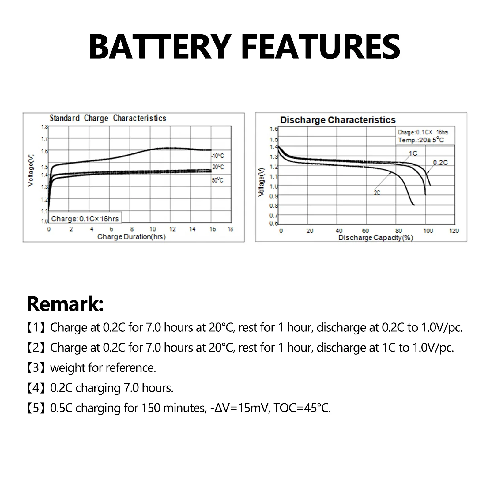 NIMH AA 2400mAh  1.2V Ni-mh rechargeable battery for home appliances