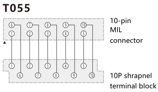 SiRON T055 Spring terminal block 10P connector general PLC terminal block